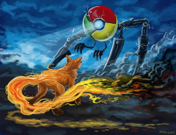 Chrome vs. Firefox (Источник: VentureBeat)