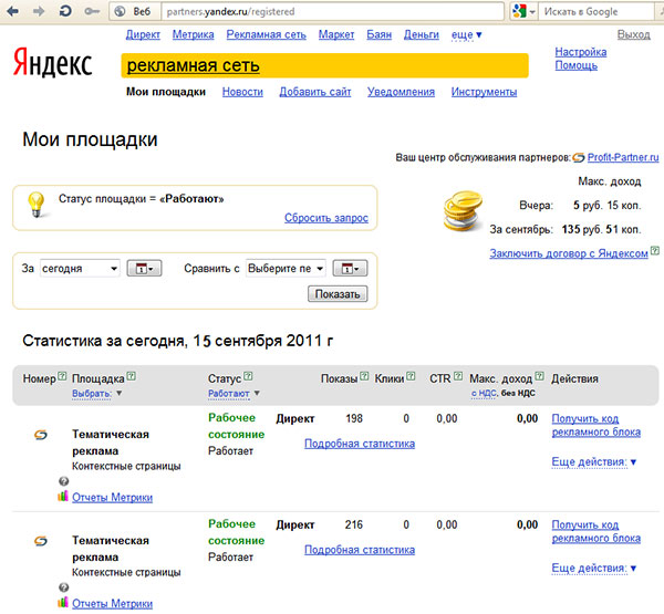 рекламная сеть Yandex Direct 