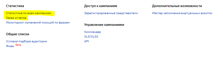 Отчет Яндекс.Директ