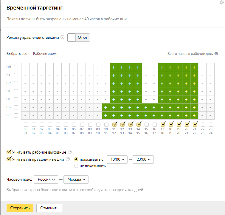 Временной таргетинг в Яндекс Директ