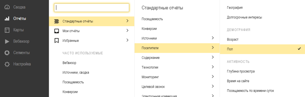 Отчёт в Яндекс.Метрике