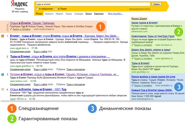 Как оплатить Яндекс.Директ