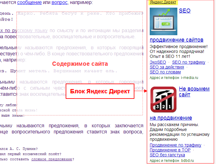 Блок Гарантированных показов Яндекс Директ