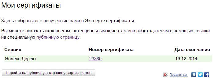 Электронный сертификат эксперта Яндекс Директ