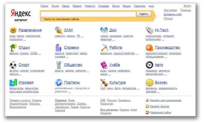 Популярные поисковые запросы «Яндекс»