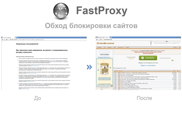fastproxy