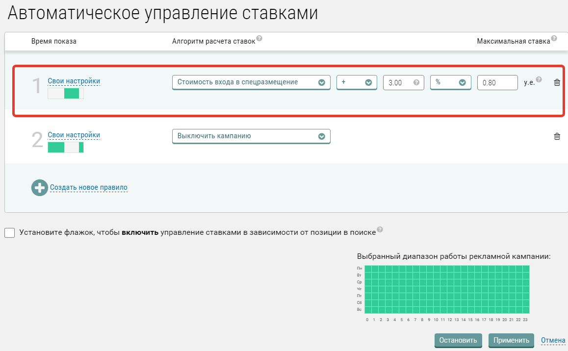Пример автоматизации ставок в Яндекс Директ с помощью Elama