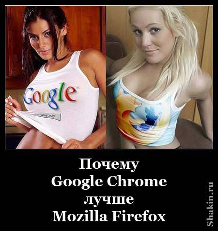 Почему Google Chrome лучше Mozilla Firefox
