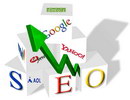 Продвижение сайтов в поисковой выдаче: Yandex, Google, Tut.by