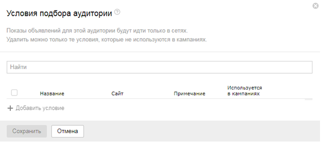 Аудитории в Яндекс.Директ – условия подбора аудитории
