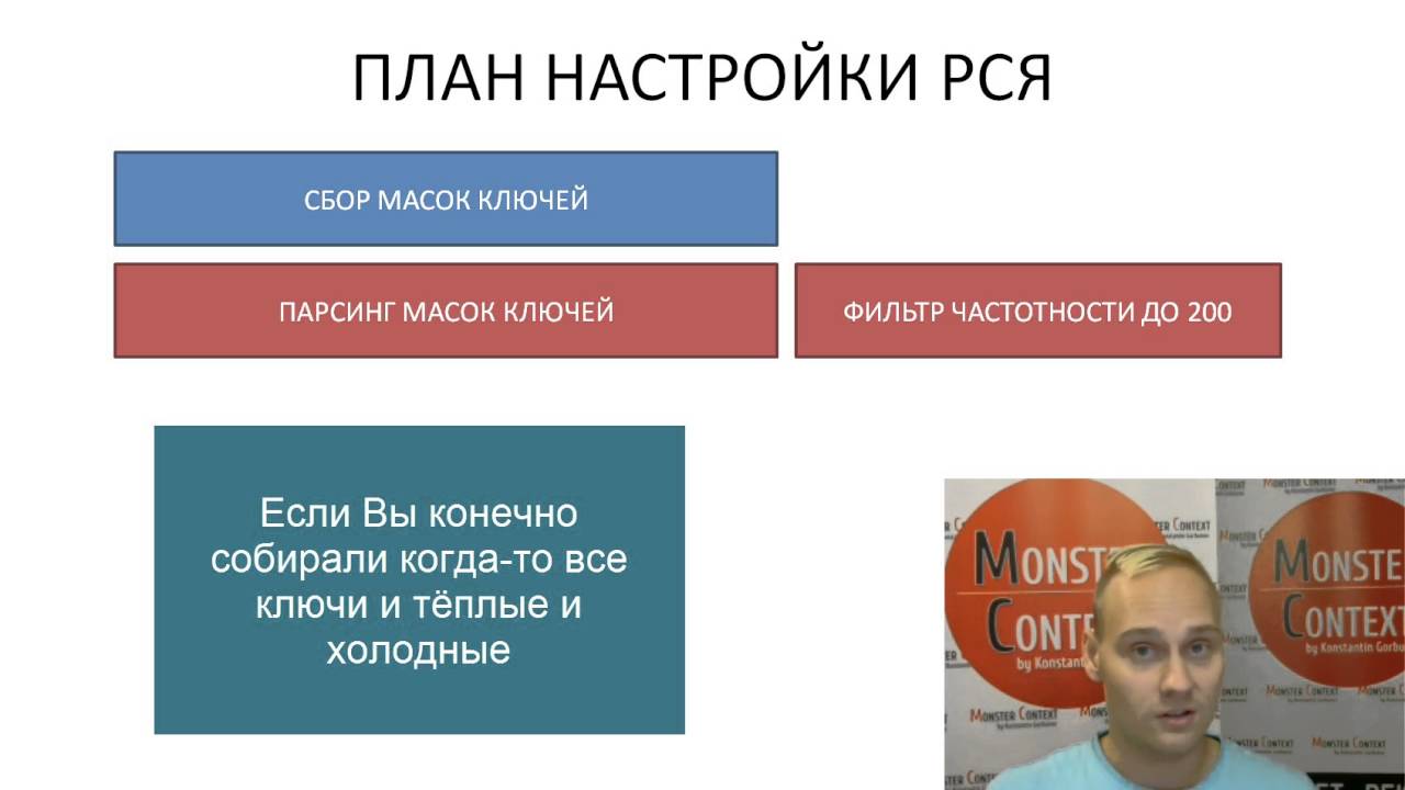 как поставить рекламу begun на сайт ucoz
