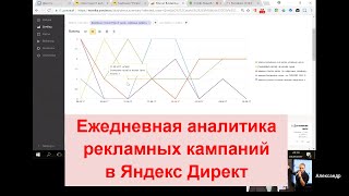 Ежедневная аналитика рекламных кампаний в Яндекс Директ