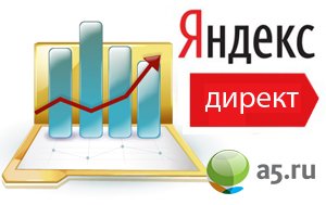 Совесты по настройке Яндекс Директ