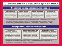 Контент-маркетинг для вашего сайта