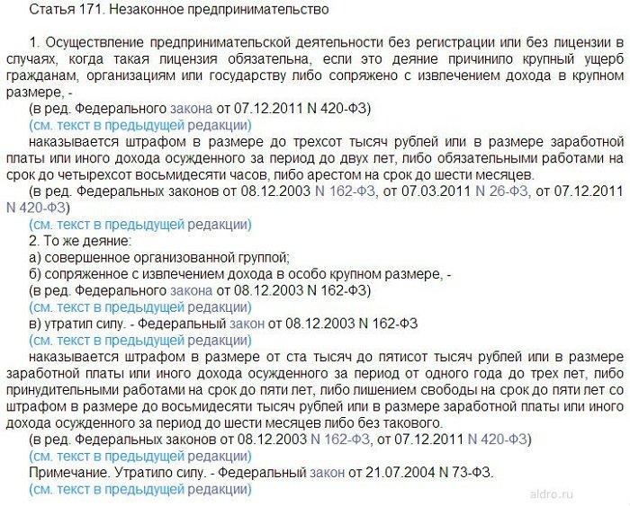 Заявление о предпринимательской незаконной деятельности.образец.. Пример обращения о незаконной предпринимательской деятельности.