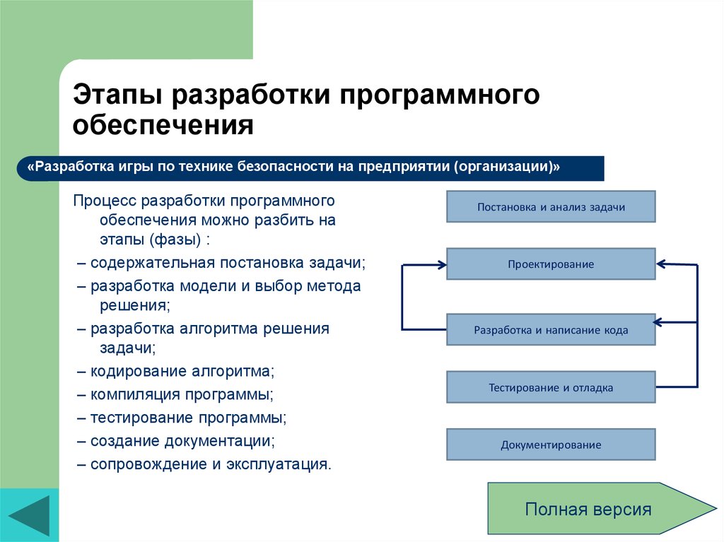 Методы при разработке проекта