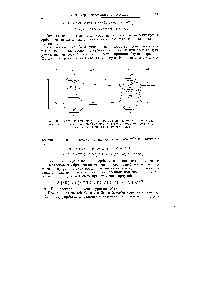 Рис. 30. Энергетическая диаграмма уровней <a href="/info/68174">двухатомных молекул</a> <a href="/info/3609">элементов</a> 2-го периода при значительном (а) и незначительном (6) энергетическом различии 2з- и 2р-орбиталей