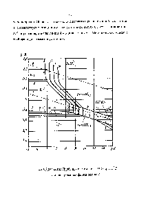 Рис.20. Диаграмма Пурбэ для системы Ре - Я2О при 25 С (гидратированная форма оксидов)