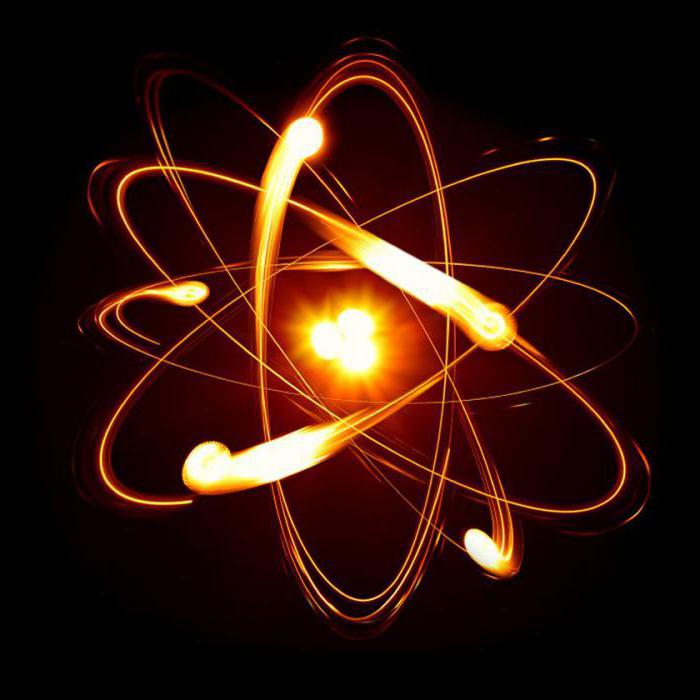  на внешнем энергетическом уровне атомов элементов