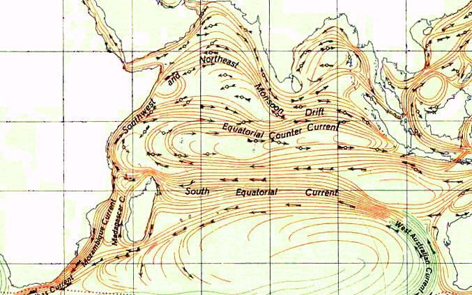 океаническое течение индийского океана