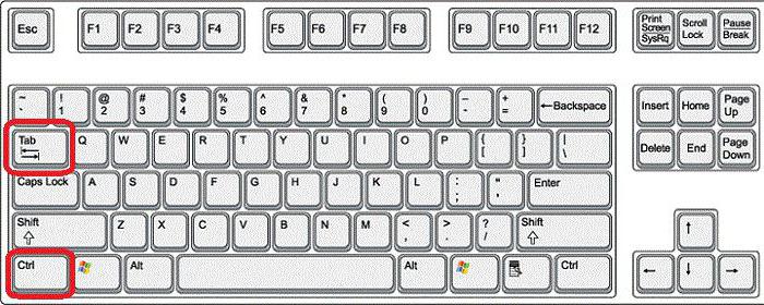 как переключаться между вкладками с помощью клавиатуры назначение клавишь