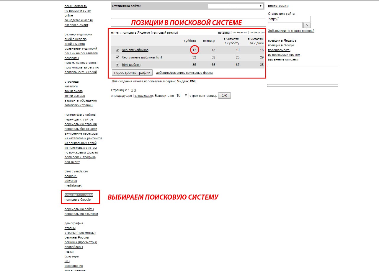 продвижение сайтов