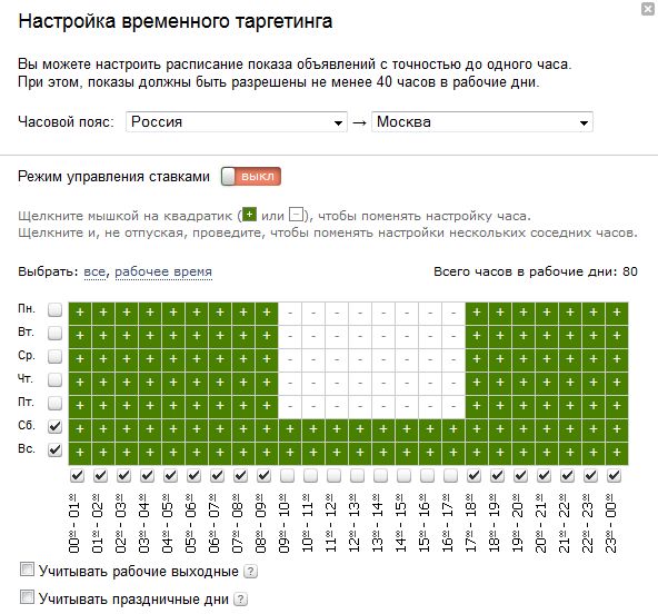 Яндекс Директ временной таргетинг