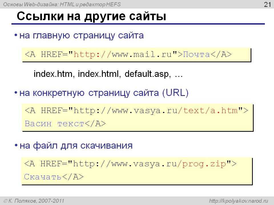Сайт html на телефоне. Ссылки в html. Ссылка на файл в html. URL html. Гиперссылки в html.