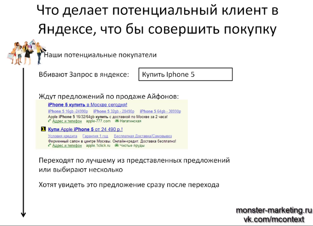 www skoda ru контекстная реклама бегун