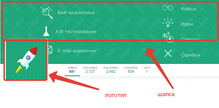 Twitter аккаунт