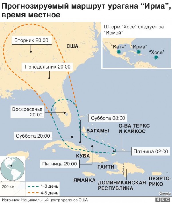 Прогнозируемый маршрут Урагана Ирма