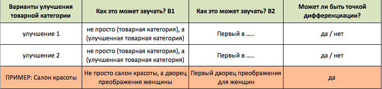 positioning-table4