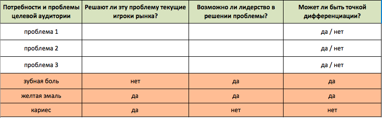 positioning-table5