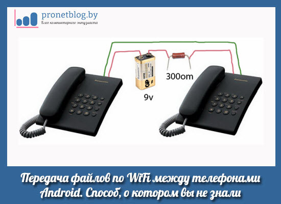 Тема: передача файлов по WiFi между телефонами