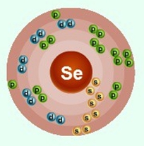 Строение атома селена и его валентность