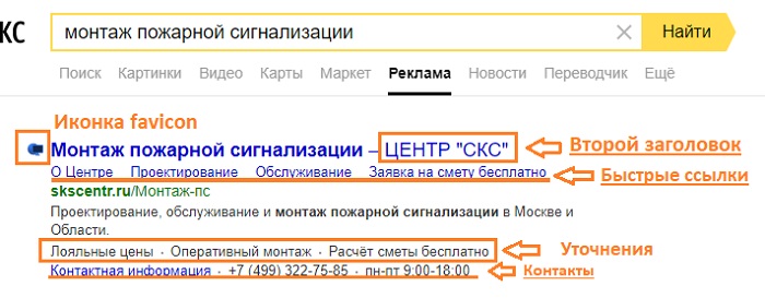 Повышение CTR в Яндекс Директ за счет дополнений