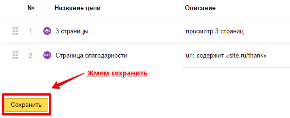 Сохраняем цели Яндекс Метрики