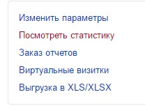 Как настроить Яндекс.Директ?