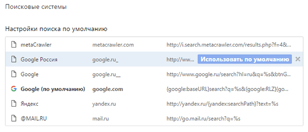 Установка поисковой системы используемой в Google Chrome по умолчанию
