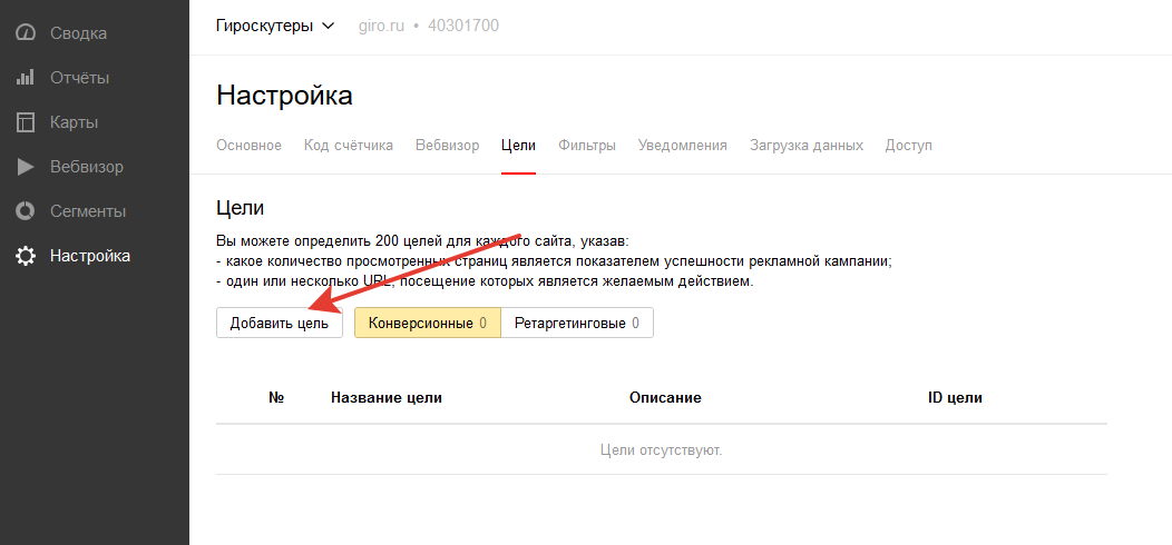 Как добавить цель в Яндекс Метрике