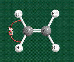 Объемная модель молекулы этилена