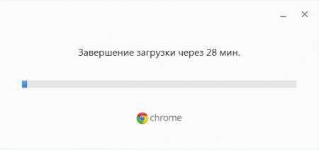Как установить браузер Google Chrome?
