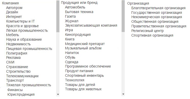 подкатегории бизнес тематик