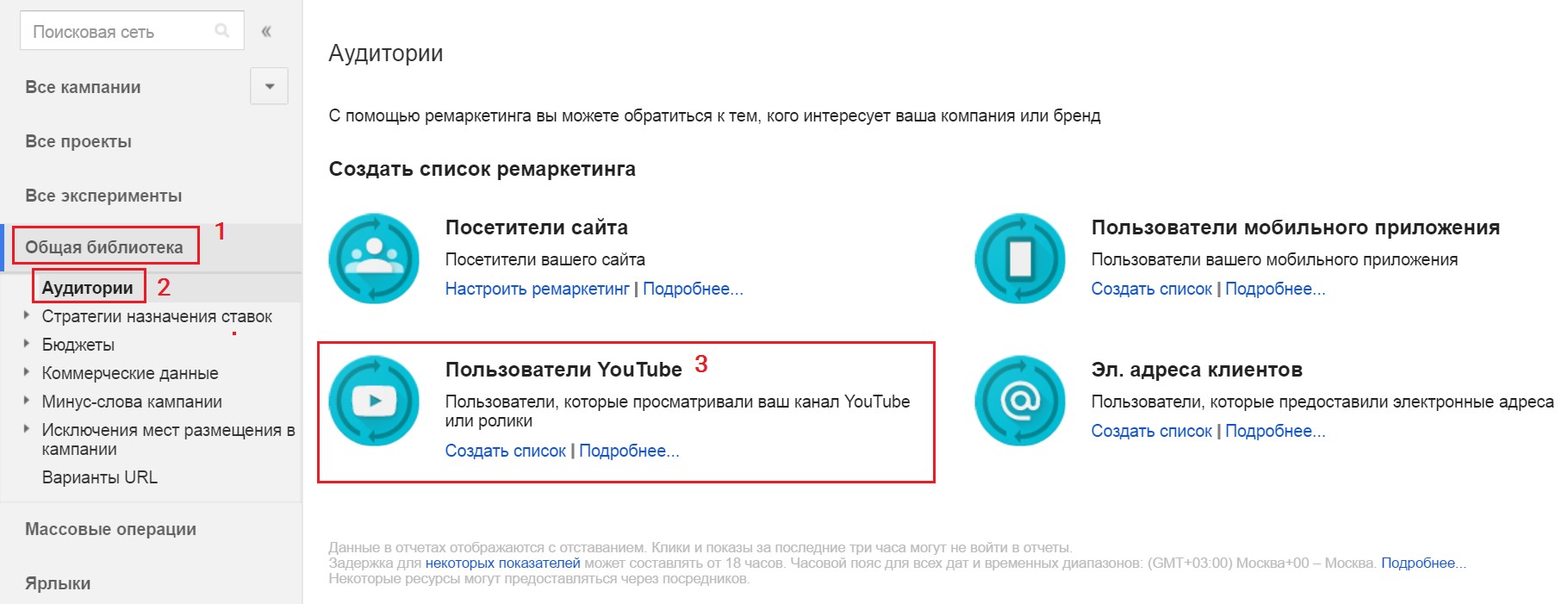 Уровни учетной записи. Поисковый ремаркетинг гугл. Гугл аккаунт общая библиотека. Ремаркетинг youtube. Все аудитории и темы гугл рекламы список.