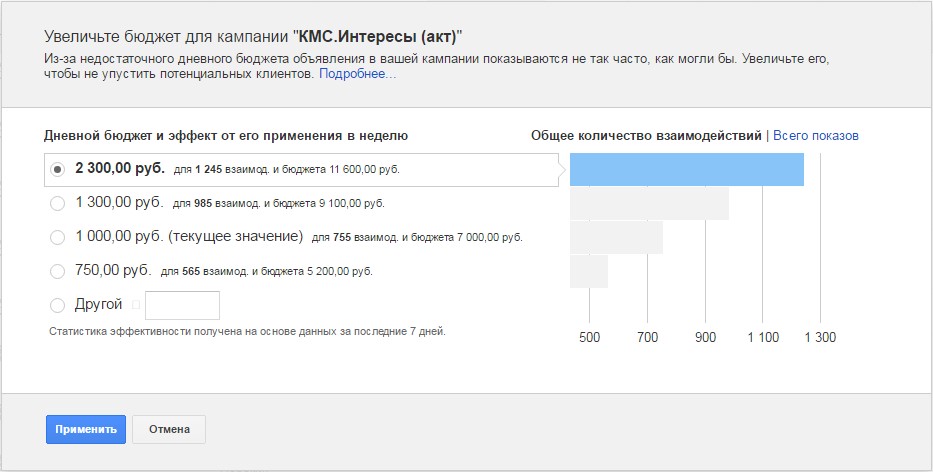 Показ рекламного объявления.