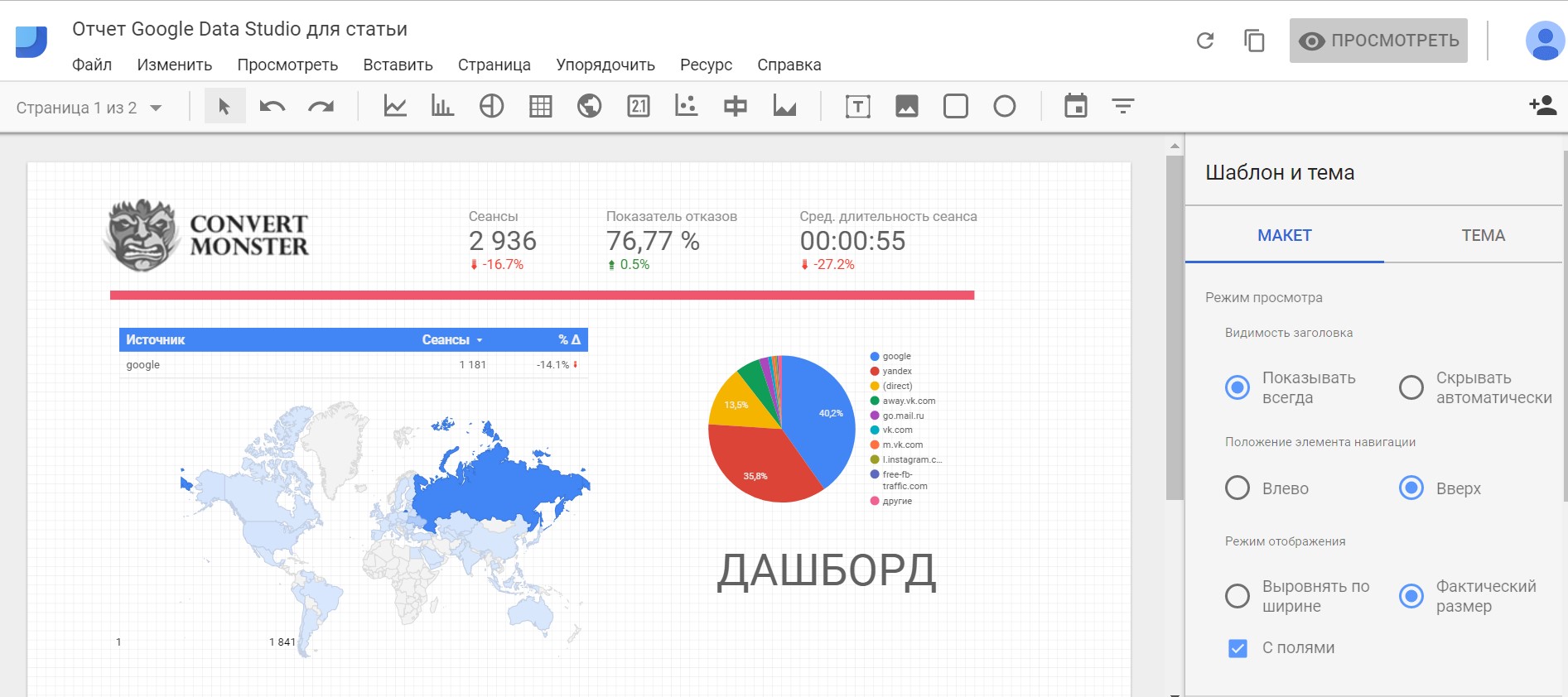 Google дата. Отчеты Google data Studio. Отчет в гугл Дата студио. Дашборд data Studio Yandex direct. Красивый дашборд в Google data Studio.