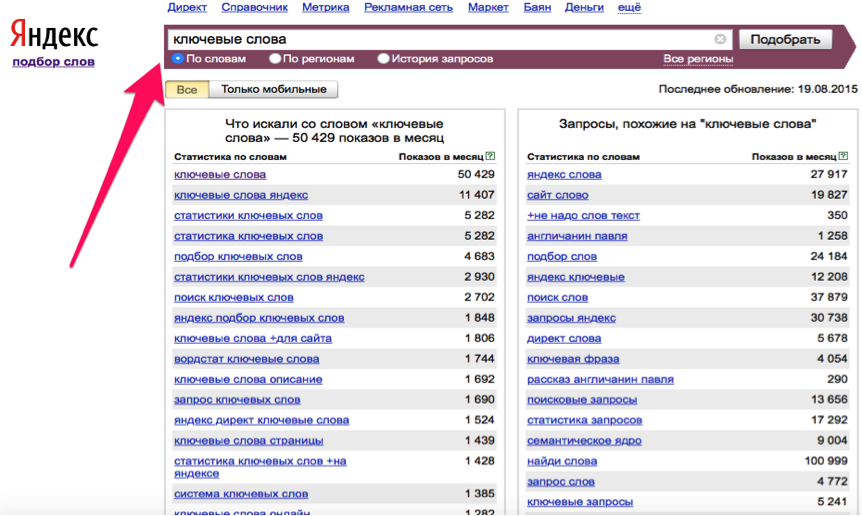 Podbor kluchevih slov dlya seo wordstat