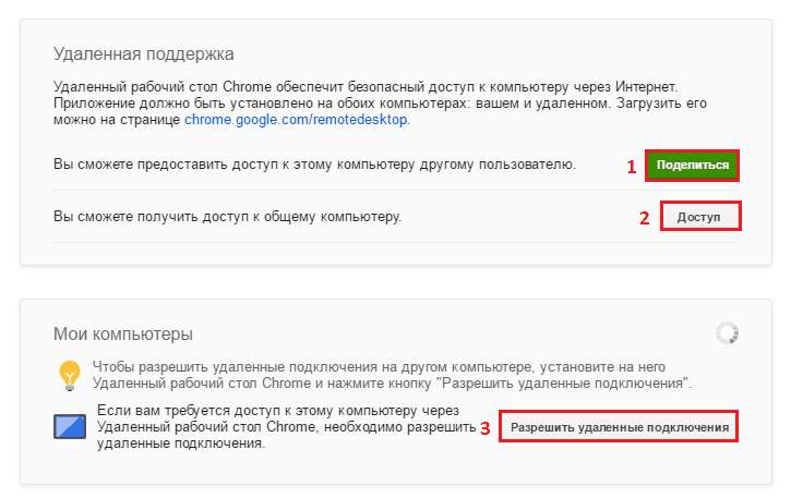 Удаленный хром. Удаленный рабочий стол гугл хром. Хром удаленный доступ. Как разрешить доступ к компьютеру. Удаленный доступ через Chrome.