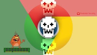 Google Chrome нещадно потребляет ОЗУ и сильно грузит компьютер! Как побороть проблему?