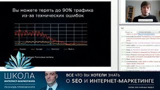 SEO 2018: тренды в продвижении сайтов